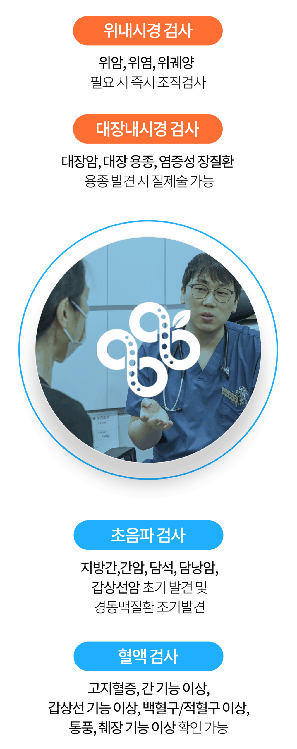 88_checkup_3_IMG_M3-1