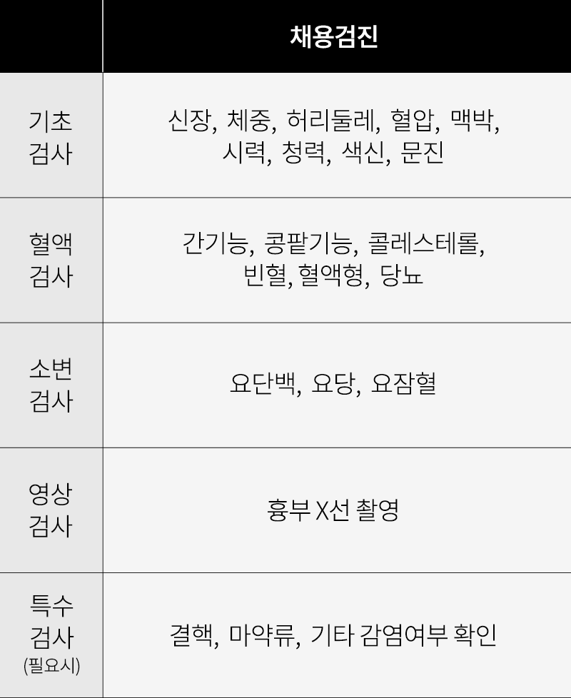 88_checkup_5_IMG2_M(수정)