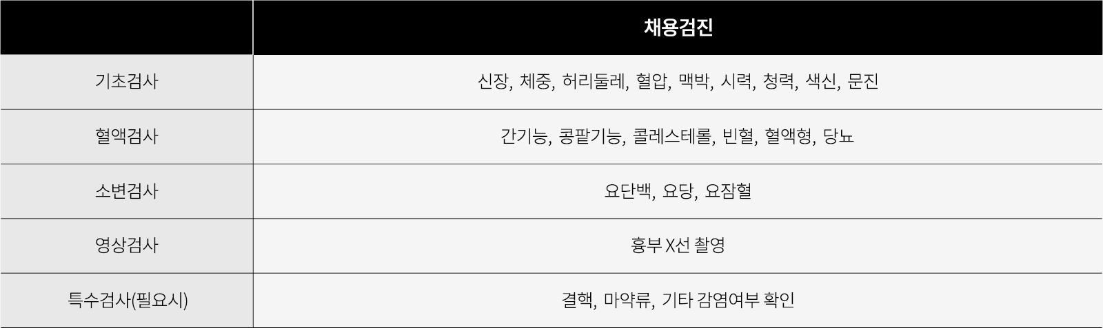 88_checkup_5_IMG2(수정)